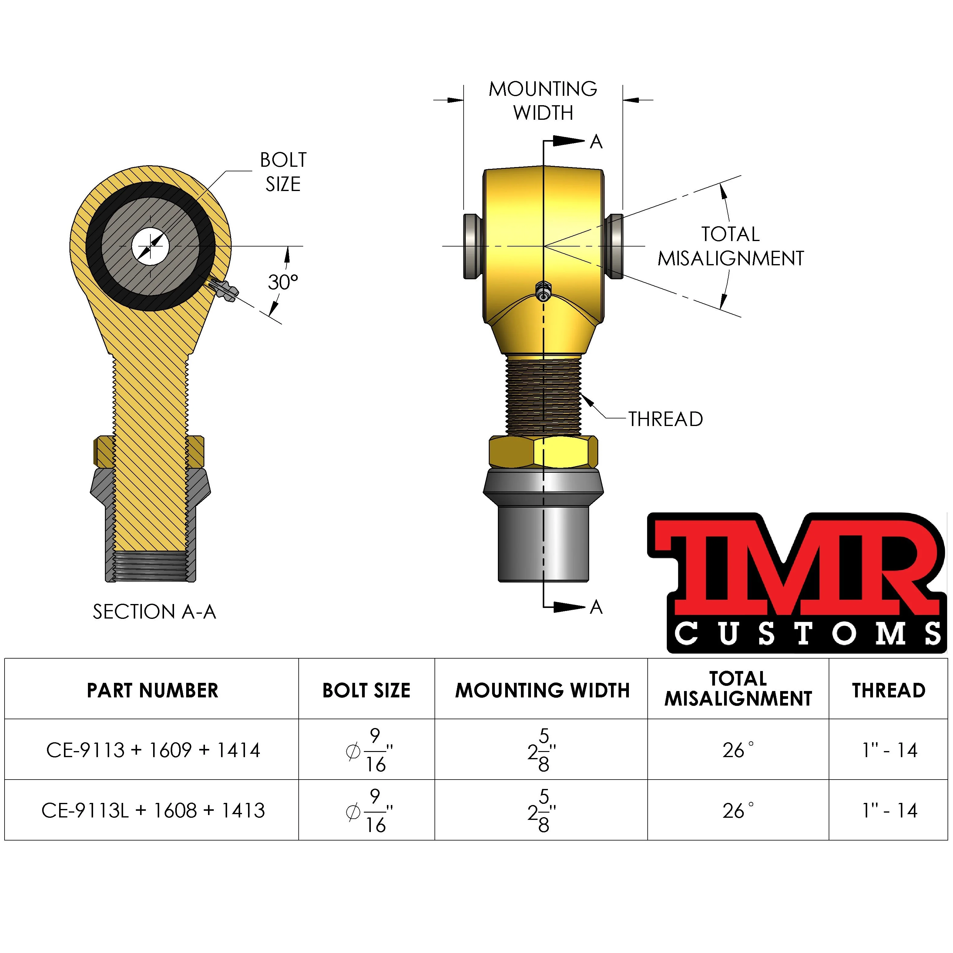 1" Forged Johnny Joint Package - Image 3