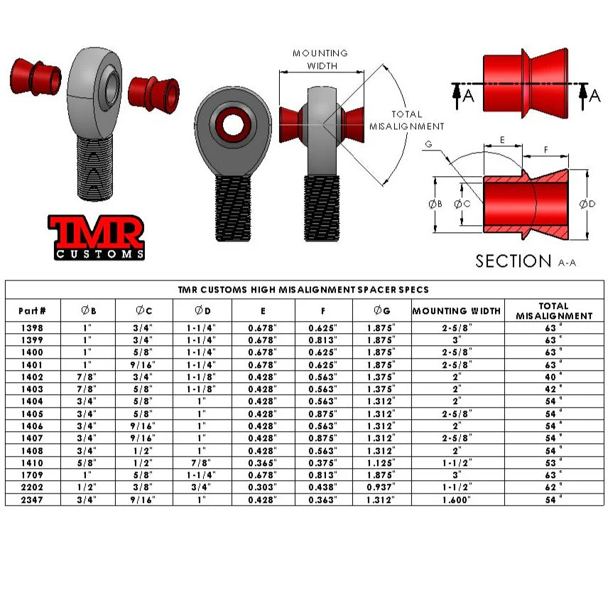 3/4" to 5/8" High Misalignment Spacer - Image 3