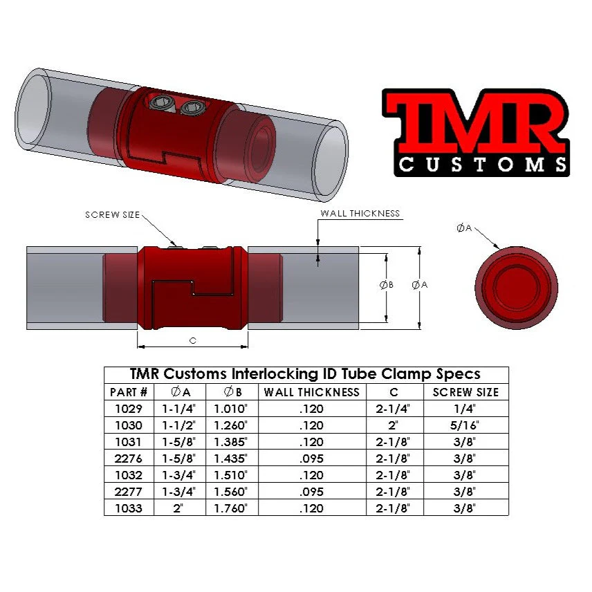 Interlocking ID Tube Clamp - Round - Image 4