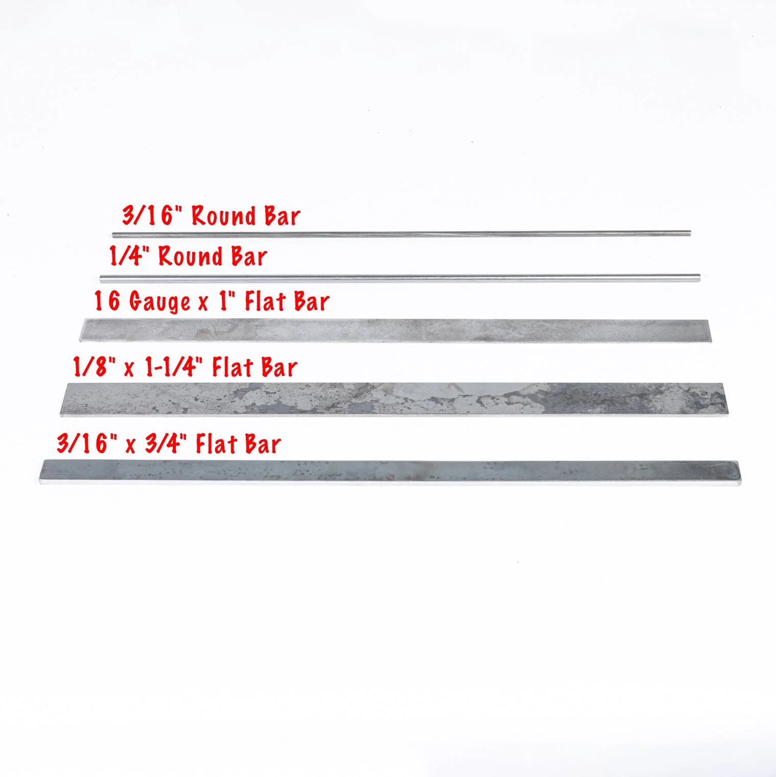 Machete Raw Material Starter Pack - Image 2